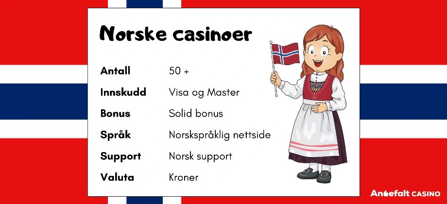 Norske-casinoer-kjennetegn